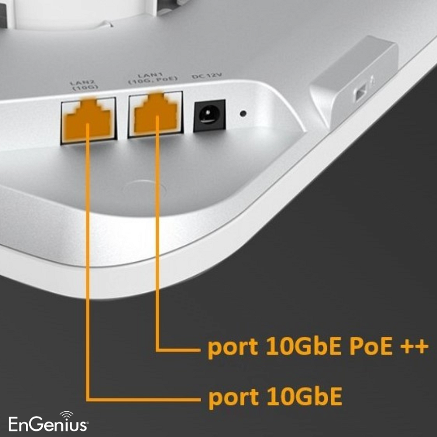 AP EnGenius ECW536 porty 10 GbE