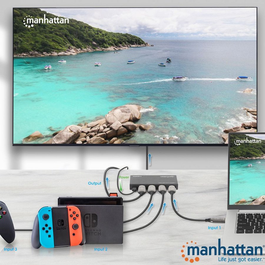 Przykład instalacji z wykorzystaniem switcha HDMI Manhattan