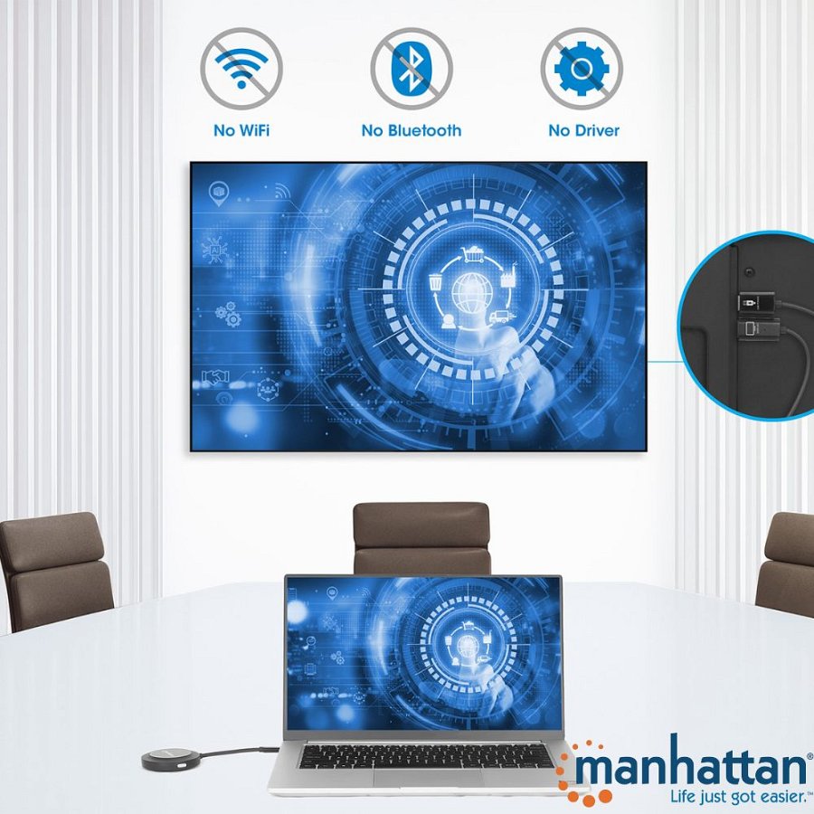 Na białym stole laptop z podłączonym małym, okrągłym nadajnikiem, który duplikuje futurystyczny, niebieski interfejs na duży ekran zamontowany na ścianie. Powyżej ekranu widoczne są trzy niebieskie ikony z przekreśleniem i podpisami: „No WiFi”, „No Bluetooth” oraz „No Driver”. Z boku umieszczono okrągłe zbliżenie na tył telewizora, pokazujące odbiornik wpięty do portu HDMI i zasilany kablem USB. W dolnym prawym rogu logo firmy Manhattan